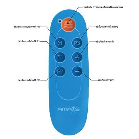 เครื่องสั่นกระชับส่วน AMAXS SWINGO PLUS สีฟ้า_2
