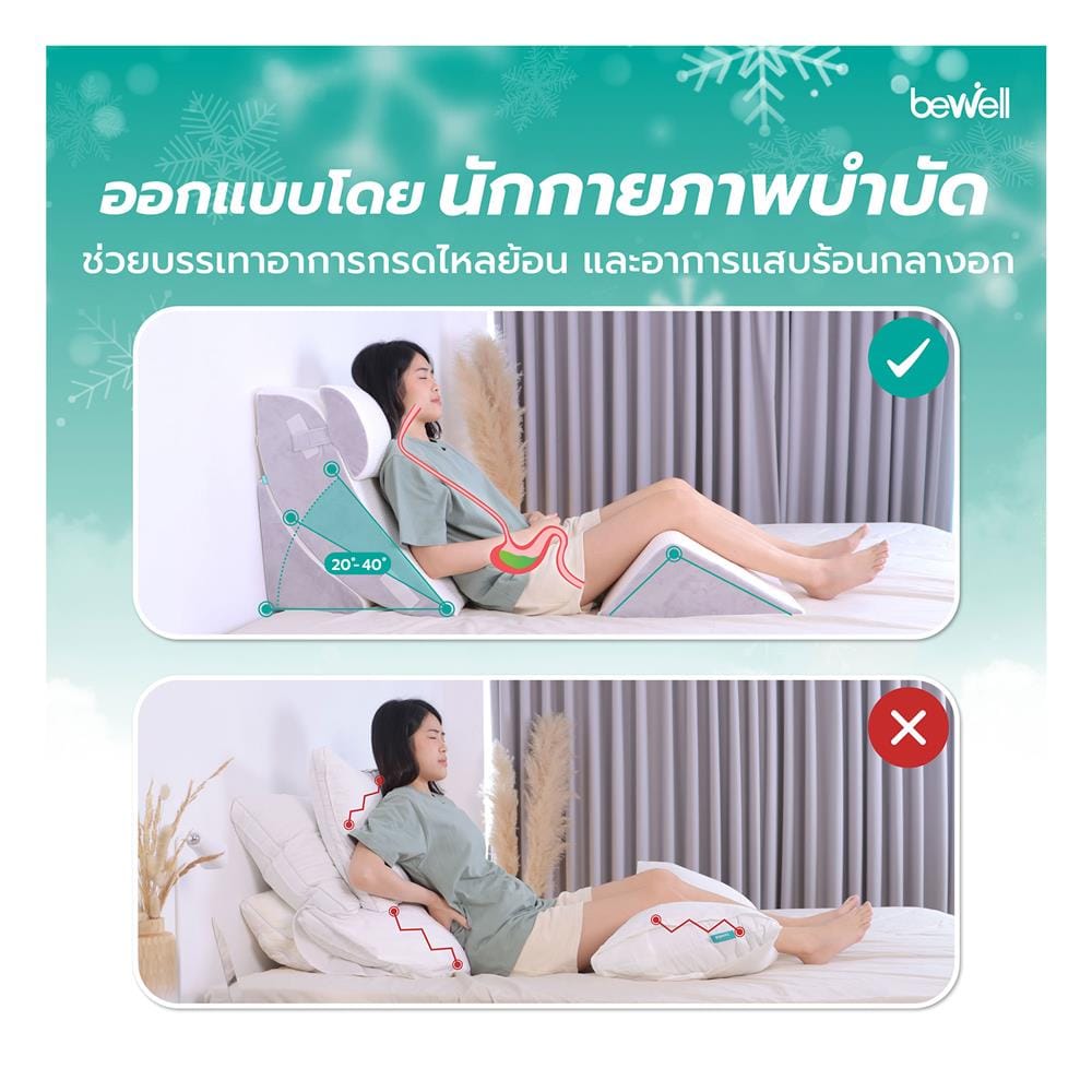 หมอนสุขภาพ เมมโมรี่โฟม BEWELL ADJUSTABLE WEDGE PILLOW 60x69x20 ซม. สีขาว