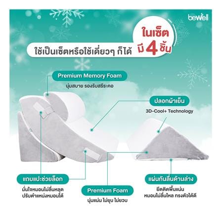 หมอนสุขภาพ เมมโมรี่โฟม BEWELL ADJUSTABLE WEDGE PILLOW 60x69x20 ซม. สีขาว_2