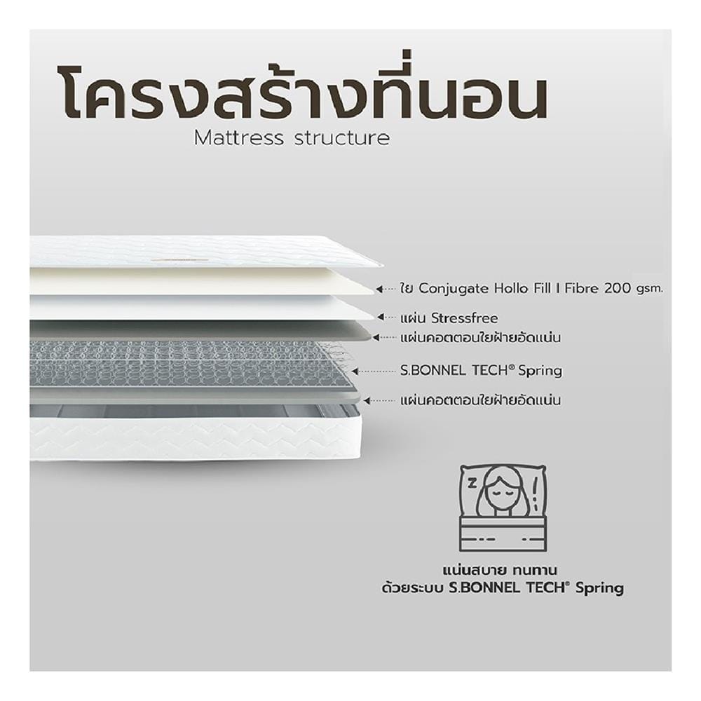 ที่นอนสปริง 3.5 ฟุต WOODFIELD รุ่น W-5990 พร้อมหมอนหนุน 1 ชิ้น)