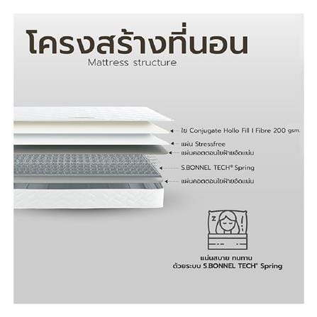 ที่นอนสปริง 3.5 ฟุต WOODFIELD รุ่น W-5990 พร้อมหมอนหนุน 1 ชิ้น)_5