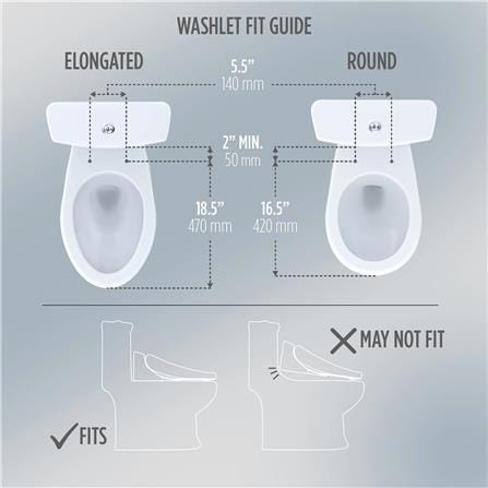 ฝารองนั่งอัตโนมัติ TOTO WASHLET S7 (TCF47360GTH)_11