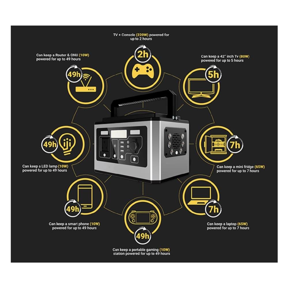 POWER BOX PORTABLE TRANSPOWER 700 วัตต์ สีเทา/ดำ