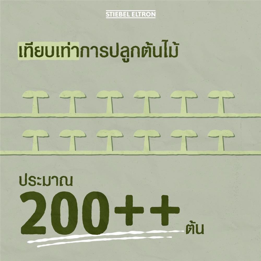 เครื่องทำน้ำอุ่น STIEBEL WS 45E ECO 4500 วัตต์ สีเงิน/เขียว