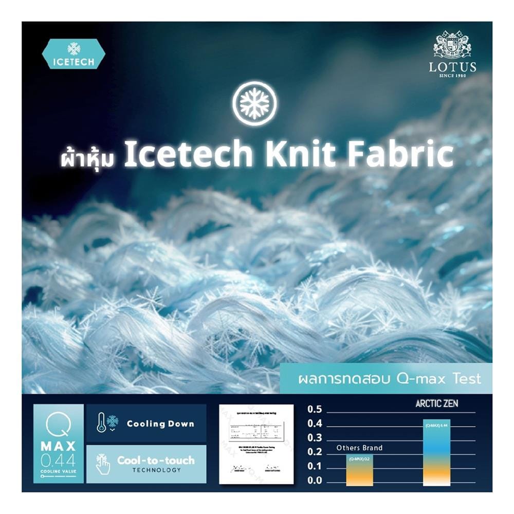 ที่นอนพ็อกเก็ตสปริง 5 ฟุต LOTUS รุ่น ARCTIC ZEN พร้อมชุดเครื่องนอน 11 ชิ้น