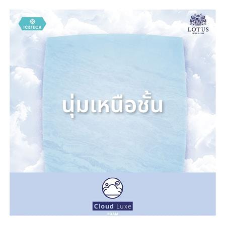 ที่นอนพ็อกเก็ตสปริง 5 ฟุต LOTUS รุ่น ARCTIC ZEN พร้อมชุดเครื่องนอน 11 ชิ้น_14