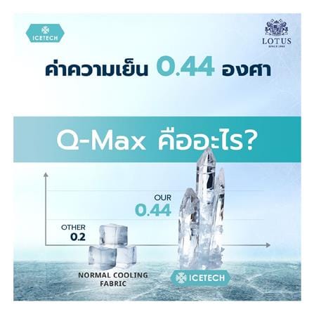 ที่นอนพ็อกเก็ตสปริง 5 ฟุต LOTUS รุ่น ARCTIC ZEN พร้อมชุดเครื่องนอน 11 ชิ้น_7