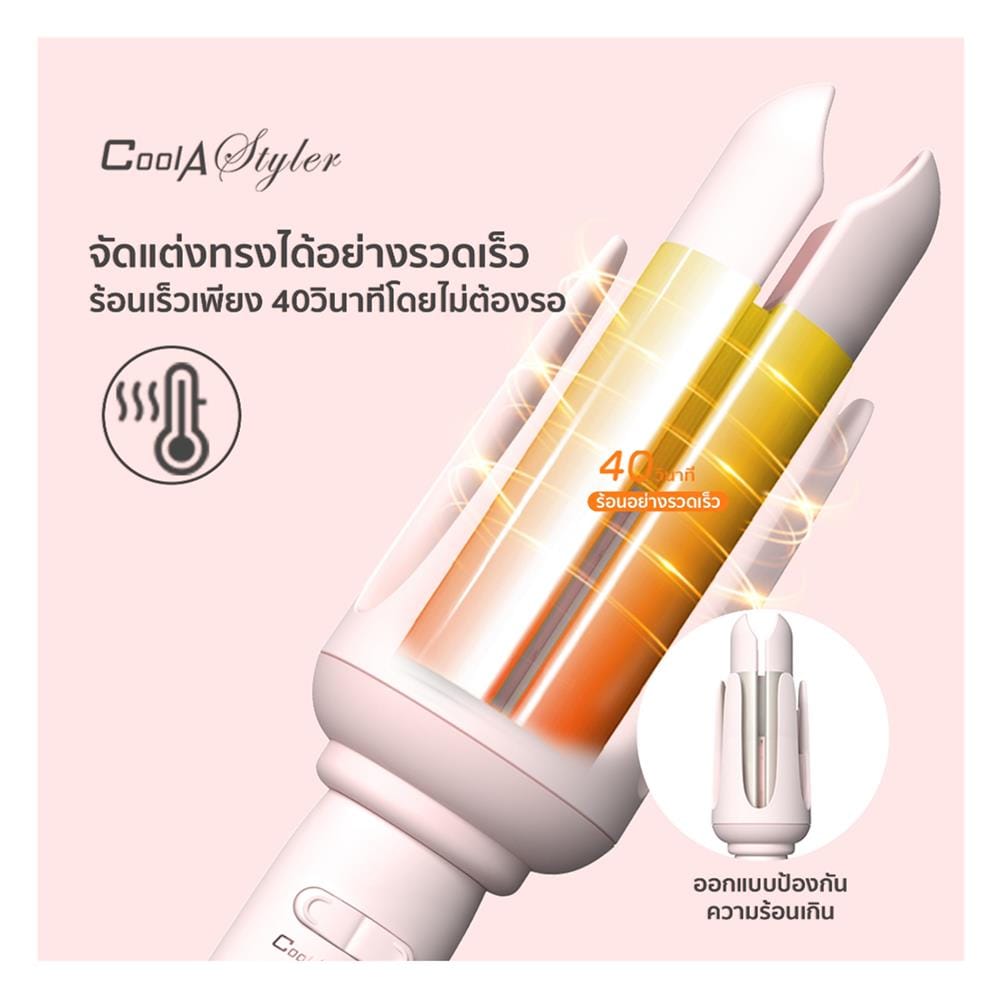 แกนม้วนผม COOL A STYLER CANDY II