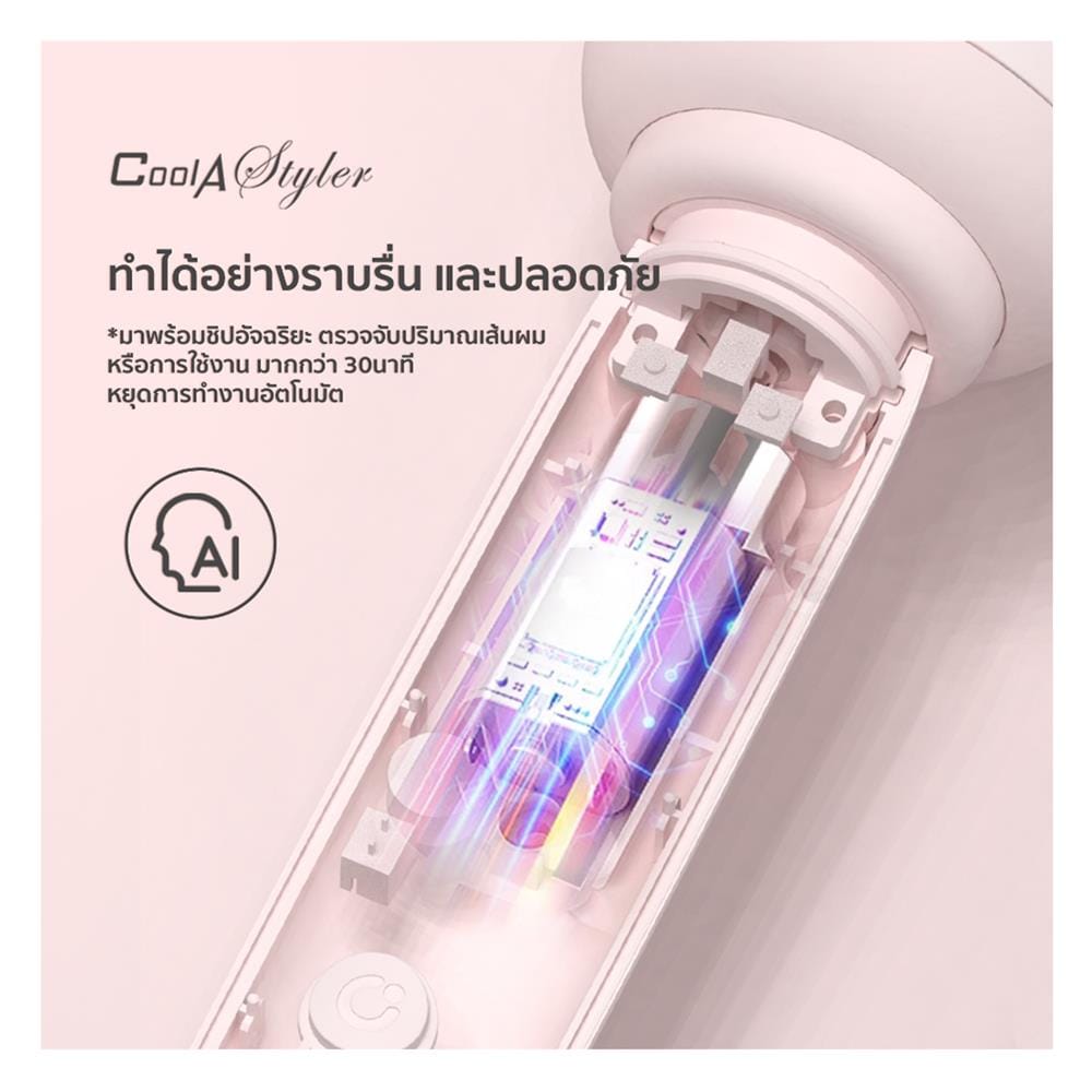 แกนม้วนผม COOL A STYLER CANDY II