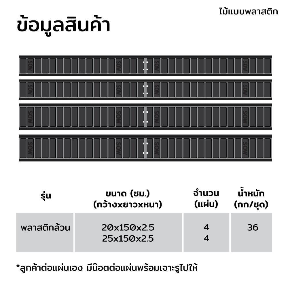 ไม้แบบพลาสติกหล่อเสา SON OF WOOD 20x20x300 ซม. (2 ชิ้น/แพ็ก)