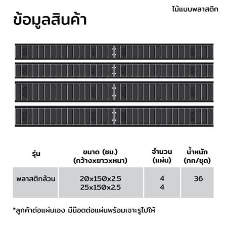 ไม้แบบพลาสติกหล่อเสา SON OF WOOD 20x20x300 ซม. (2 ชิ้น/แพ็ก)_7
