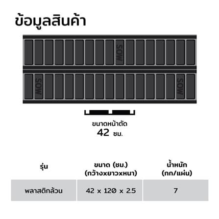 ไม้แบบพลาสติกหล่อคาน SON OF WOOD 42x120x2.5 ซม. (2 ชิ้น/แพ็ก)_6
