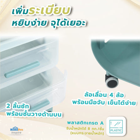ชั้นวางของ 3 ชั้น STACKO KID VIVE 50X32X78 ซม. สีฟ้า_7