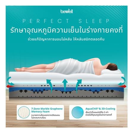 ที่นอนไฮบริด 3.5 ฟุต BEWELL รุ่น REVIVE_8