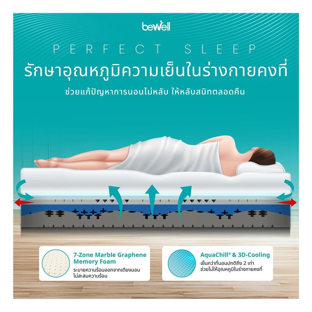 ที่นอนไฮบริด 6 ฟุต BEWELL รุ่น REVIVE