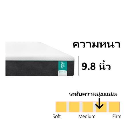 ที่นอนไฮบริด 6 ฟุต BEWELL รุ่น REVIVE_15