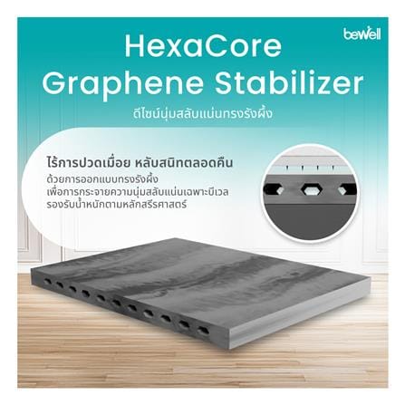 ที่นอนไฮบริด 6 ฟุต สุญญากาศ BEWELL รุ่น REPOSE_7