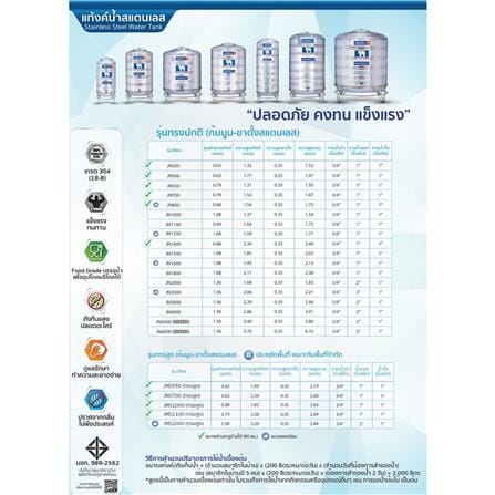 ถังเก็บน้ำสเตนเลส ก้นเรียบ JUMBO 5000 ลิตร_2