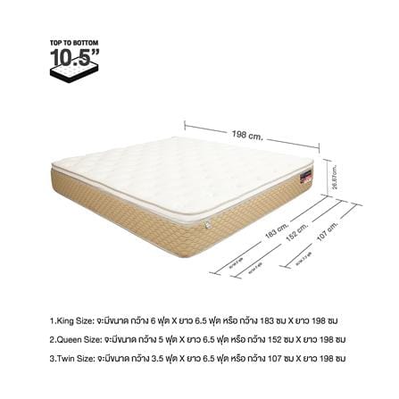 ที่นอนสปริง 5 ฟุต SLUMBERLAND รุ่น AMBERY_8