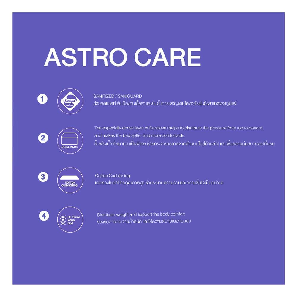 ที่นอนสปริง 3.5 ฟุต VONO รุ่น ASTRO CARE
