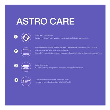 ที่นอนสปริง 3.5 ฟุต VONO รุ่น ASTRO CARE_7
