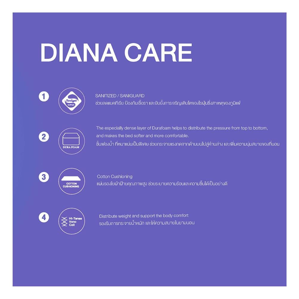 ที่นอนสปริง 6 ฟุต VONO รุ่น DIANA CARE