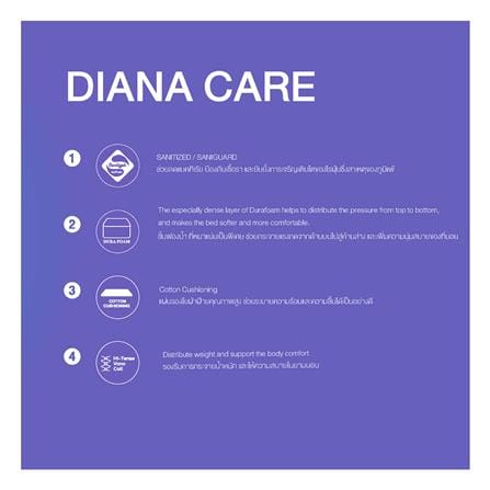 ที่นอนสปริง 6 ฟุต VONO รุ่น DIANA CARE_7