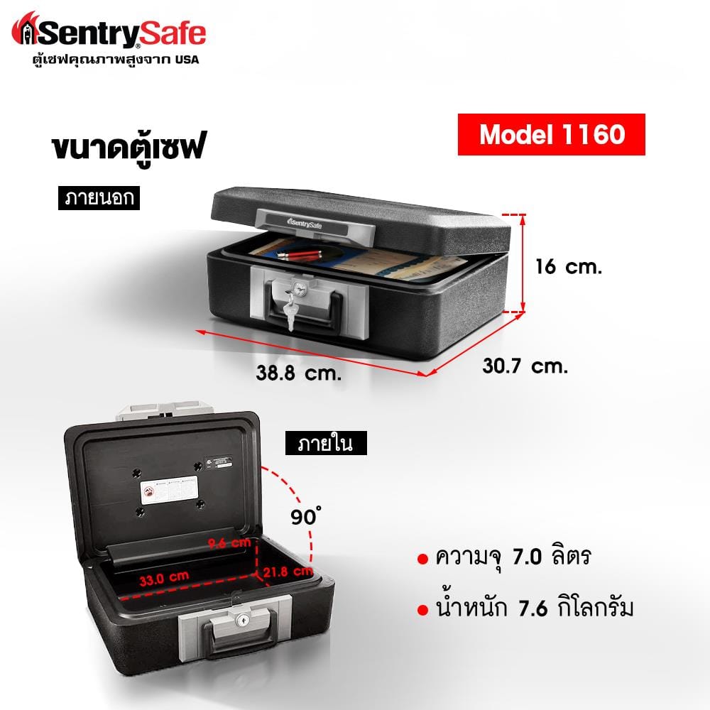 ตู้นิรภัย SENTRYSAFE 1160 สีขาว/ดำ