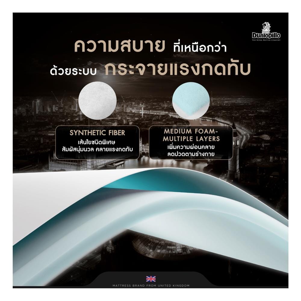 ที่นอนสปริง 6 ฟุต DUNLOPILLO รุ่น GLOSTER พร้อมหมอนหนุน 2 ใบ