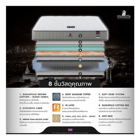 ที่นอนสปริง 6 ฟุต DUNLOPILLO รุ่น GLOSTER พร้อมหมอนหนุน 2 ใบ_4
