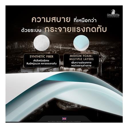 ที่นอนสปริง 6 ฟุต DUNLOPILLO รุ่น GLOSTER พร้อมหมอนหนุน 2 ใบ_11