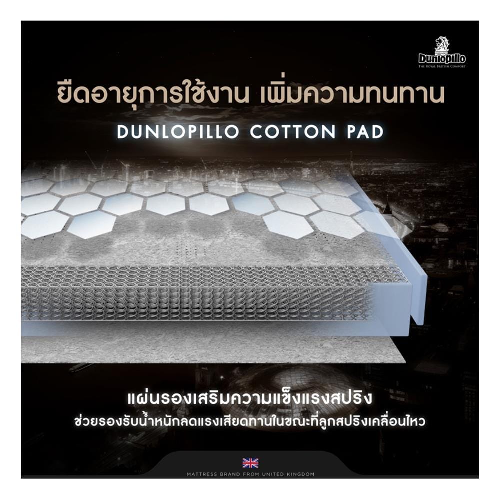 ที่นอนสปริง 3.5 ฟุต DUNLOPILLO รุ่น GLOSTER พร้อมหมอนหนุน 1 ใบ