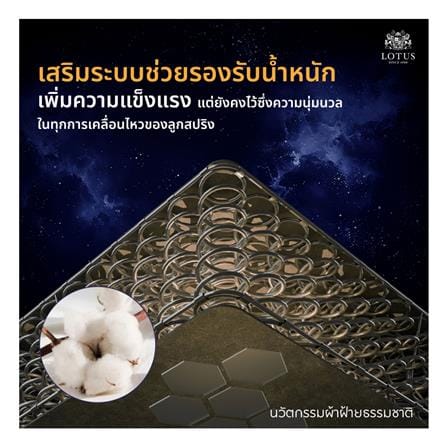 ที่นอนสปริง 6 ฟุต LOTUS รุ่น HERMAN พร้อมเครื่องนอน 4 ชิ้น_10