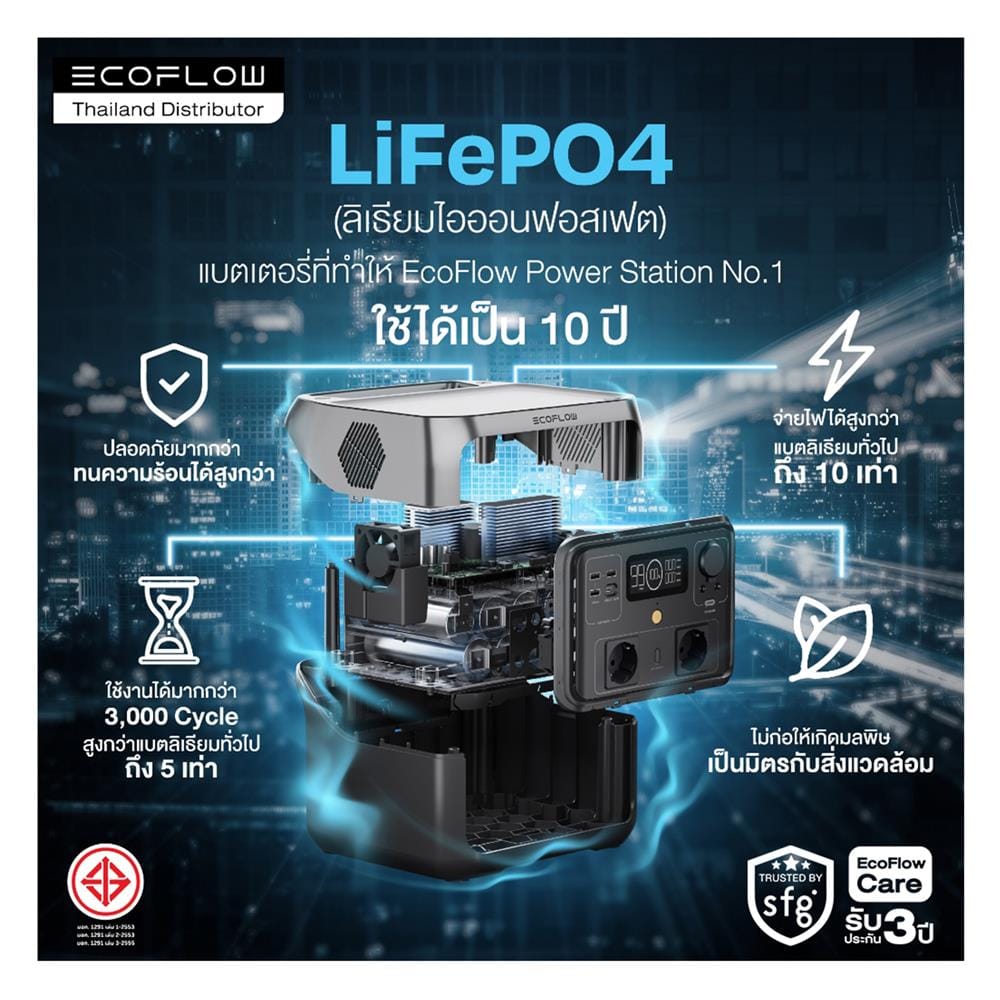 POWER BOX ECOFLOW DELTA PRO 3600 วัตต์ สีดำ