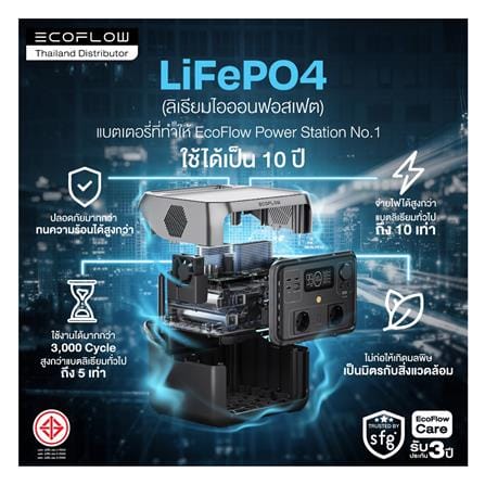 POWER BOX ECOFLOW DELTA PRO 3600 วัตต์ สีดำ_4