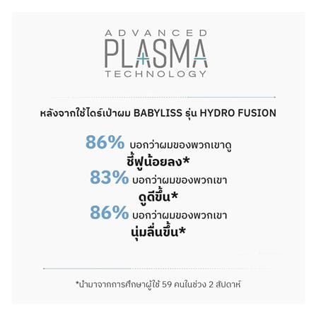 ไดร์เป่าผม BABYLISS 5573T 2100 วัตต์_5