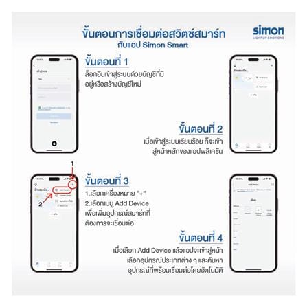 สวิตซ์ไฟอัจฉริยะ 3 ช่อง SIMON SIM52S-03-IOTTE-WH สีขาว_4
