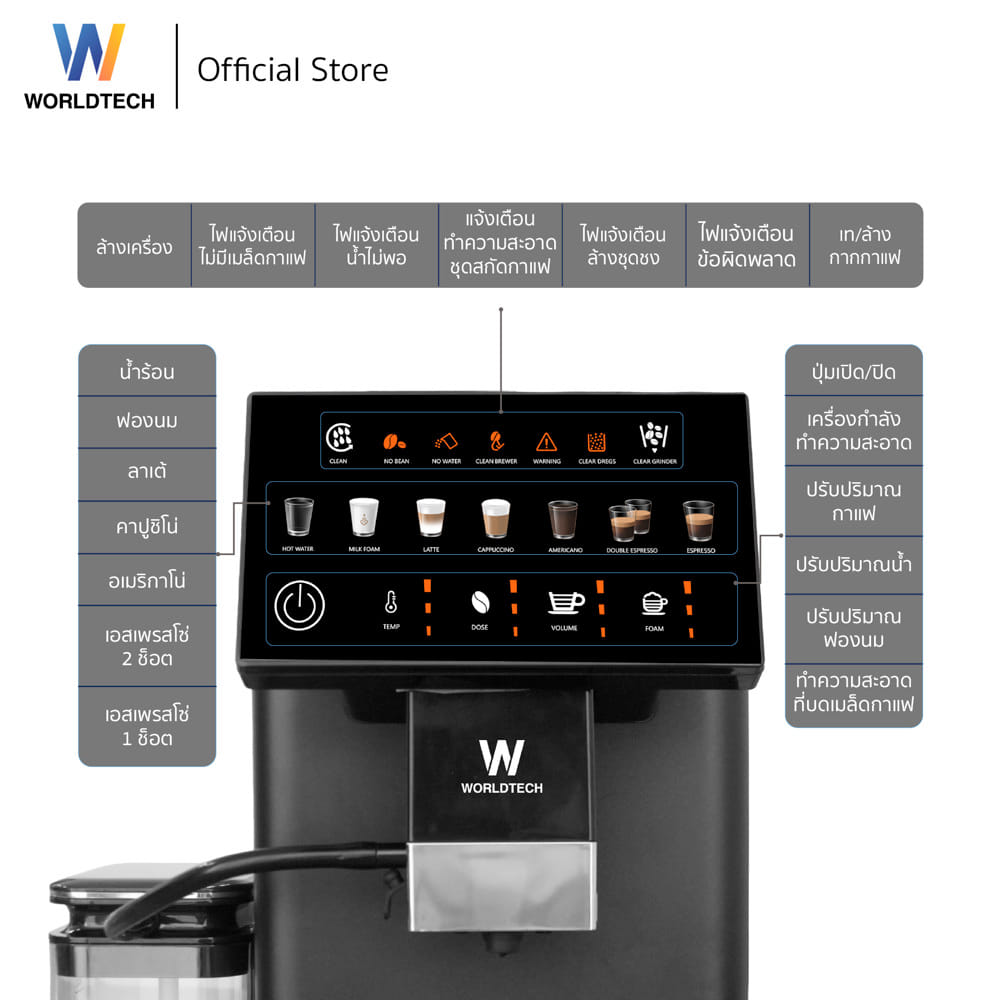เครื่องชงกาแฟอัตโนมัติ WORLDTECH WT-CM501 สีดำ