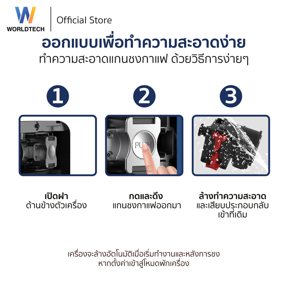 เครื่องชงกาแฟอัตโนมัติ WORLDTECH WT-CM501 สีดำ