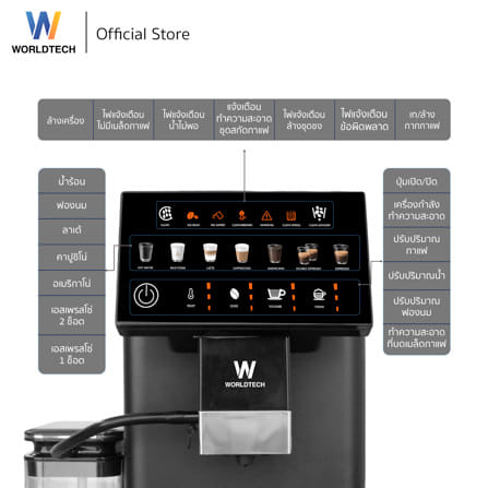 เครื่องชงกาแฟอัตโนมัติ WORLDTECH WT-CM501 สีดำ_4