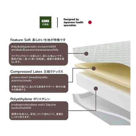 ที่นอนยางพารา 3.5 ฟุต สุญญากาศ KAWA รุ่น APRIL_3