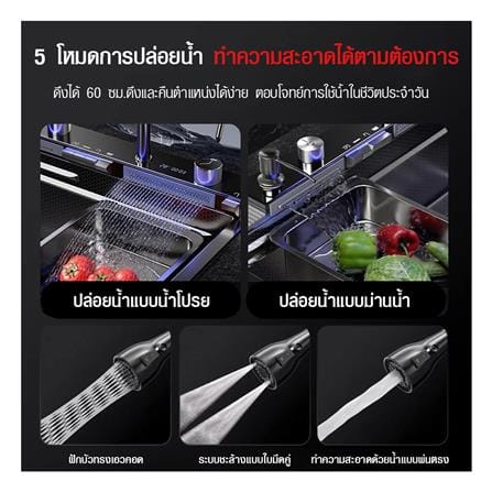 ซิงค์ฝัง 1 หลุม KUCINE STORM 7545 2W สีเทาดำ_7