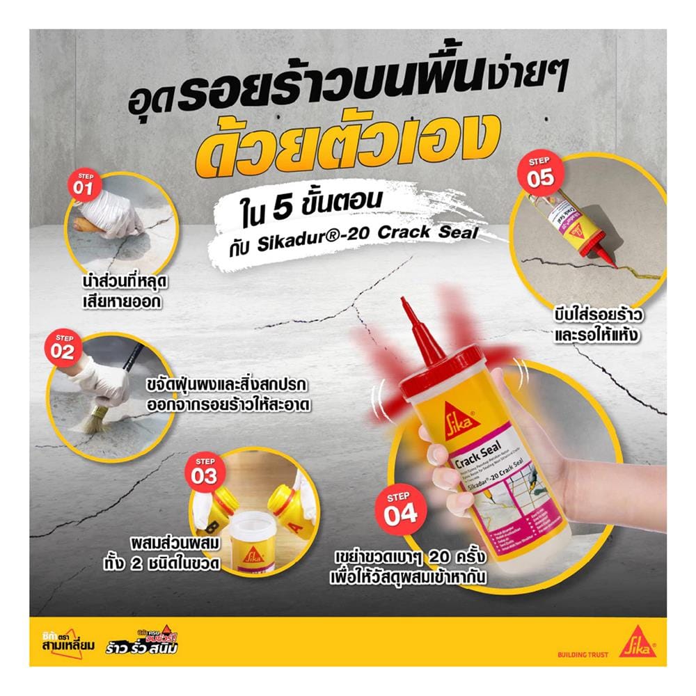 อีพ็อกซี่เรซิ่น SIKA SIKADUR-20 AB TH 160 มม. สีใส