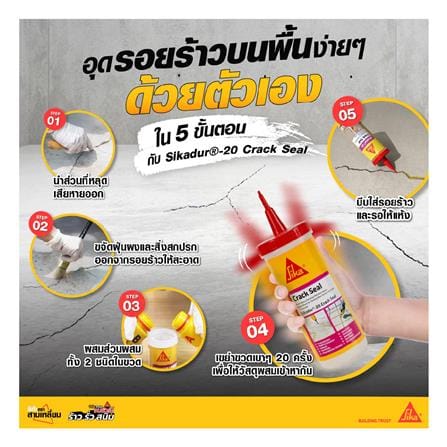 อีพ็อกซี่เรซิ่น SIKA SIKADUR-20 AB TH 160 มม. สีใส_6