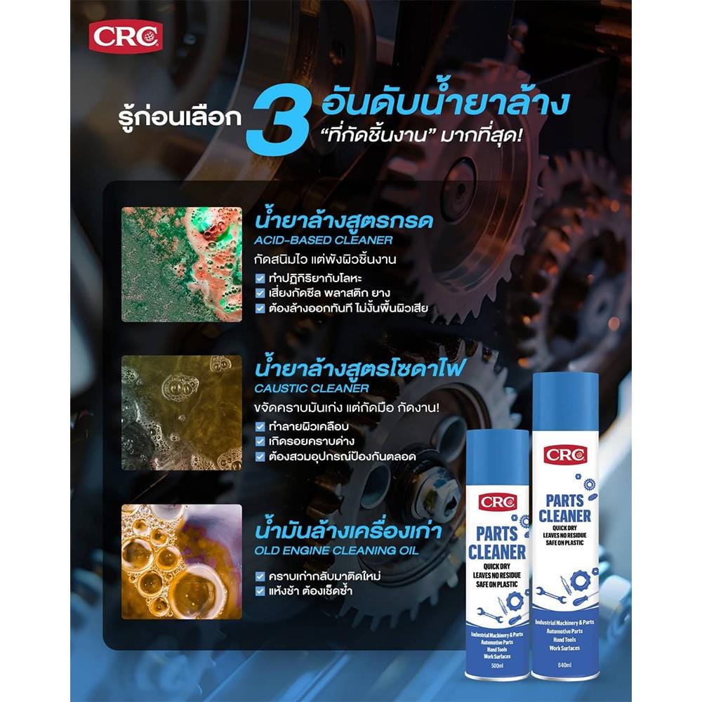 สเปรย์ล้างชิ้นส่วนอเนกประสงค์ CRC 840 มล.