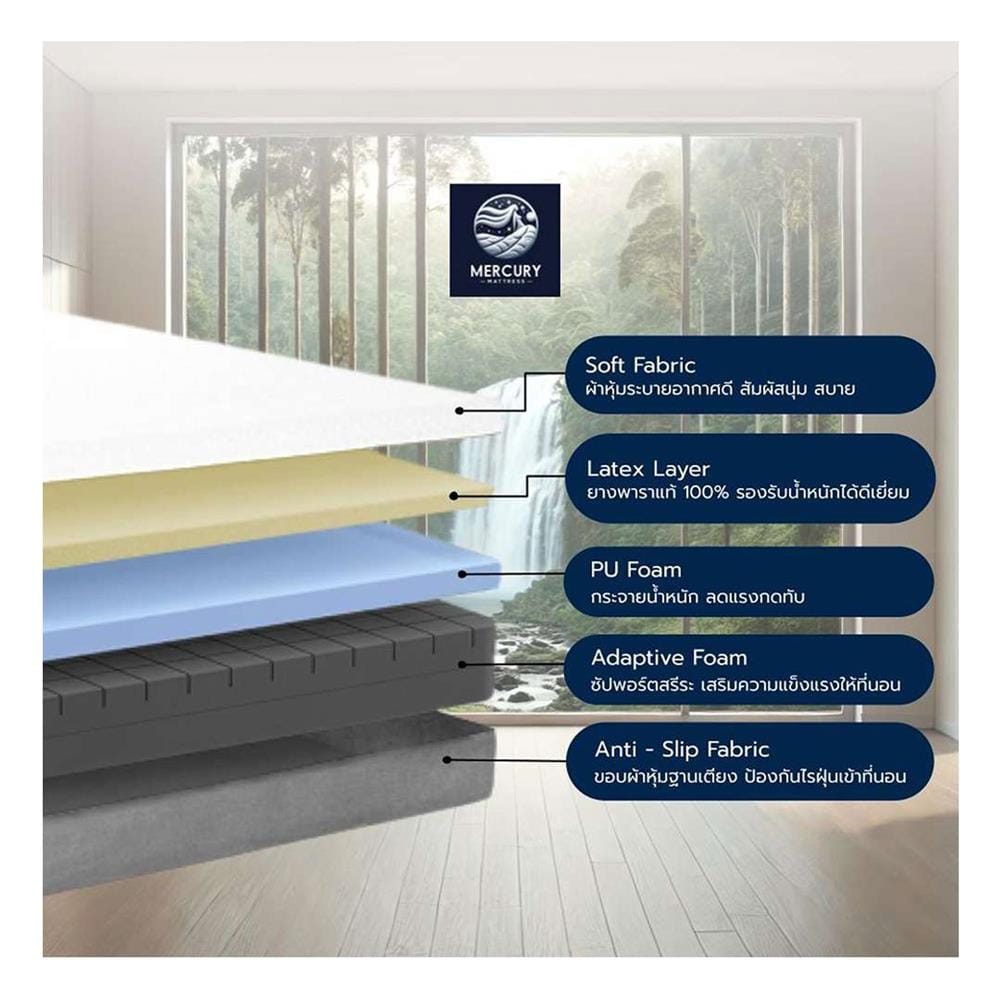ที่นอนยางพารา 3.5 ฟุต สุญญากาศ MERCURY MATTRESS รุ่น ATHENS