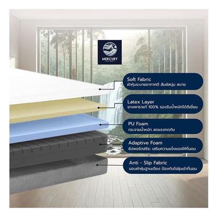 ที่นอนยางพารา 3.5 ฟุต สุญญากาศ MERCURY MATTRESS รุ่น ATHENS_3