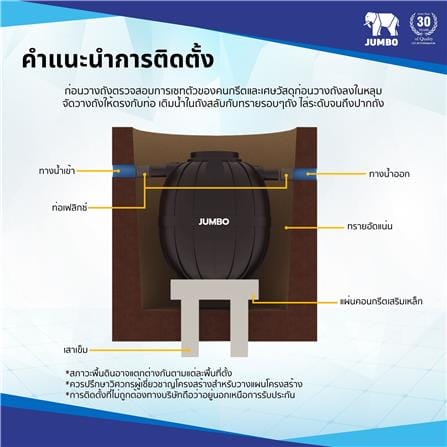 ถังบำบัดน้ำเสีย JUMBO PROMPT 1000 ลิตร สีดำ_4
