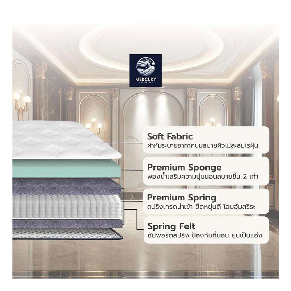ที่นอนสปริง 3 ฟุต MERCURY MATTRESS รุ่น VATICAN