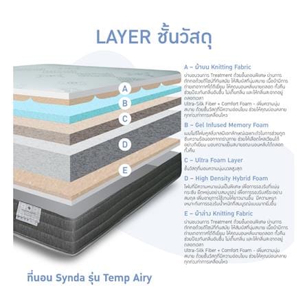 ที่นอนเมมโมรี่โฟม 6 ฟุต SYNDA รุ่น TEMP AIRY_5